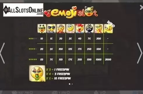 Screen2. Emoji Slot from MrSlotty
