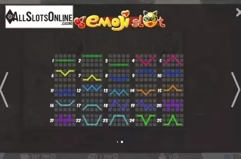 Screen3. Emoji Slot from MrSlotty