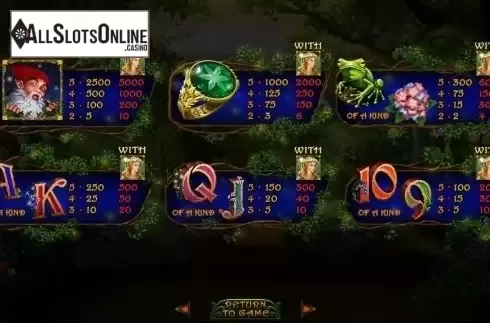 Paytable. Enchanted Garden 2 from RTG