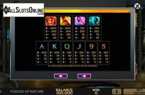Paytable . Forces of Nature from High 5 Games