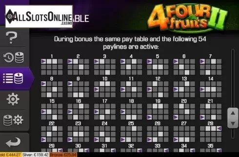 Paytable screen 4. Four Fruits 2 from Apollo Games