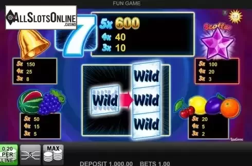 Pay Table screen