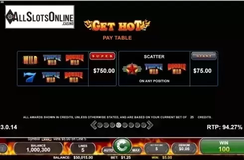 Paytable screen