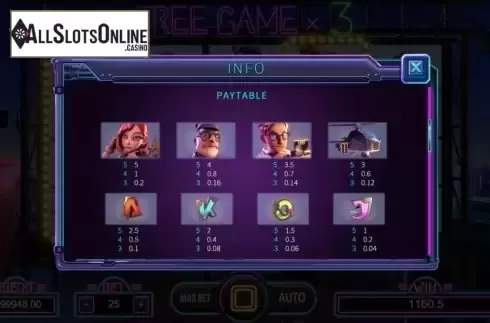 Paytable screen