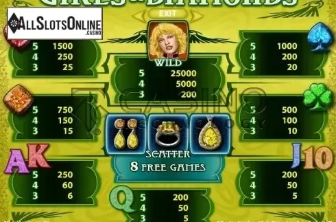 Screen6. Girls & Diamonds from Casino Technology