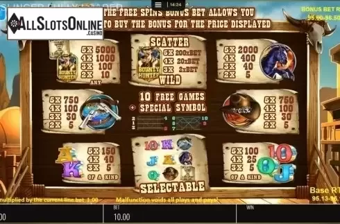 Paytable. Gun Slinger Fully Loaded from Blueprint