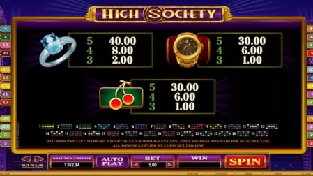 High Society slot screenshot 1