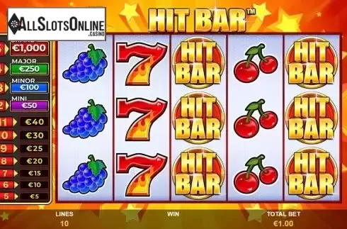 Respins Feature Win Screen