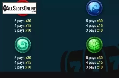 PayTable screen 2