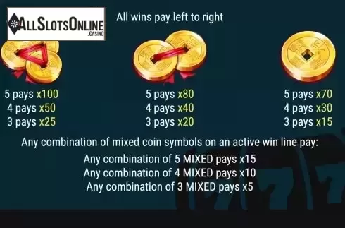 PayTable screen 3