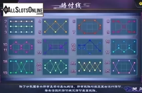 Lines. Investiture of Gods from Dream Tech