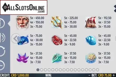 Paytable. King Neptun from Octavian Gaming