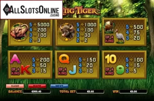 Paytable 2. King Tiger from NextGen