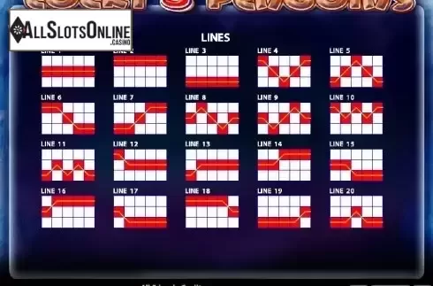Paytable 4. Lucky 3 Penguins from Casino Technology