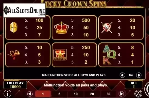 Paytable screen