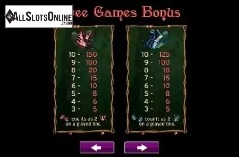 Paytable 3. Madame Monarch from High 5 Games