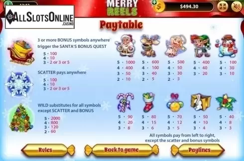 Paytable 3. Merry Reels from Bwin.Party