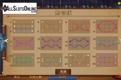 Lines. Midnight Diner (Shokudo) from Dream Tech