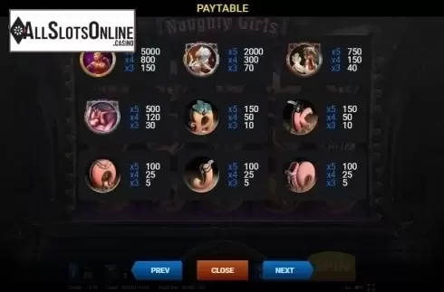 Paytable 1. Naughty Girls Cabaret from Evoplay Entertainment