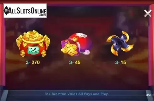 Paytable screen