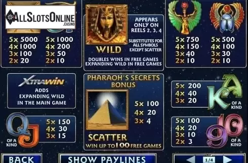 Paytable 1. Pharaoh's Secrets from Playtech