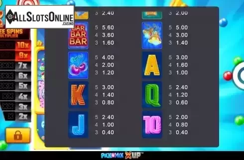 Paytable screen 2