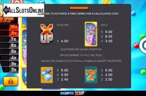 Paytable screen