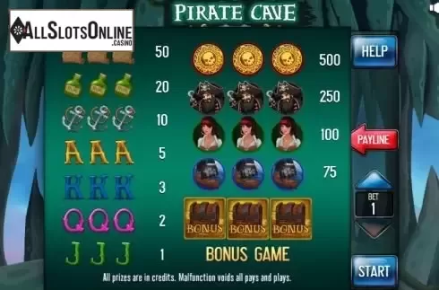 Paytable