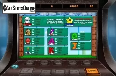 Paytable. Plumber from X Room