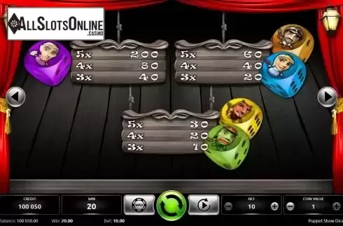 Paytable screen 2