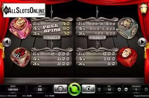 Paytable screen