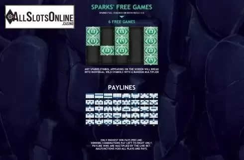 Paytable 4. Raiders of the Hidden Realm from Playtech