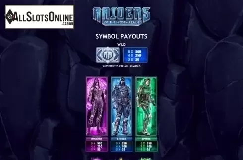 Paytable. Raiders of the Hidden Realm from Playtech