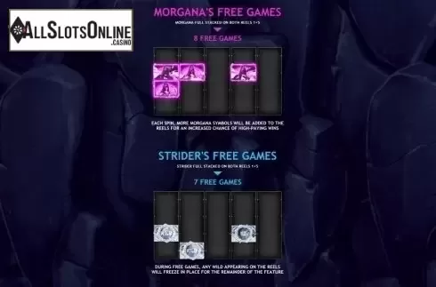 Paytable 3. Raiders of the Hidden Realm from Playtech