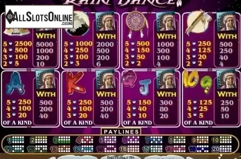 Paytable. Rain Dance from RTG