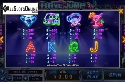Paytable. Rave Jump from CQ9Gaming