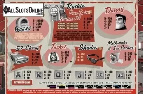 Screen2. Reelin' & Rockin' from Genii