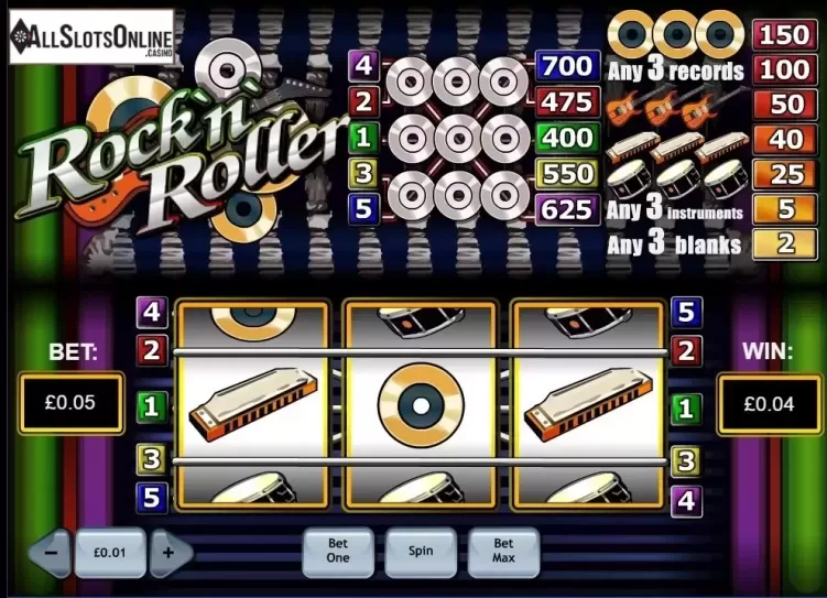 Win screen. Rock n Roller from Playtech