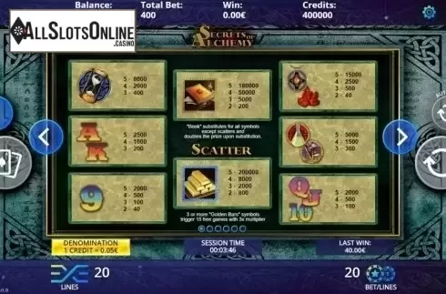 Paytable. Secrets of Alchemy (DLV) from DLV