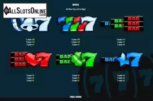 PayTable Screen 4