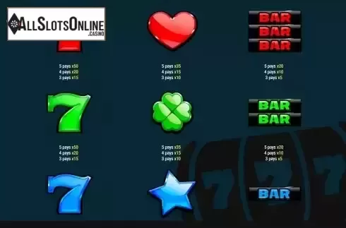PayTable Screen 2