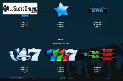 PayTable Screen 3