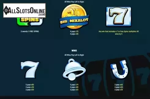 PayTable Screen