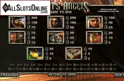 Paytable 1. Slots Angels from Betsoft