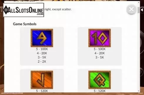 Paytable 1
