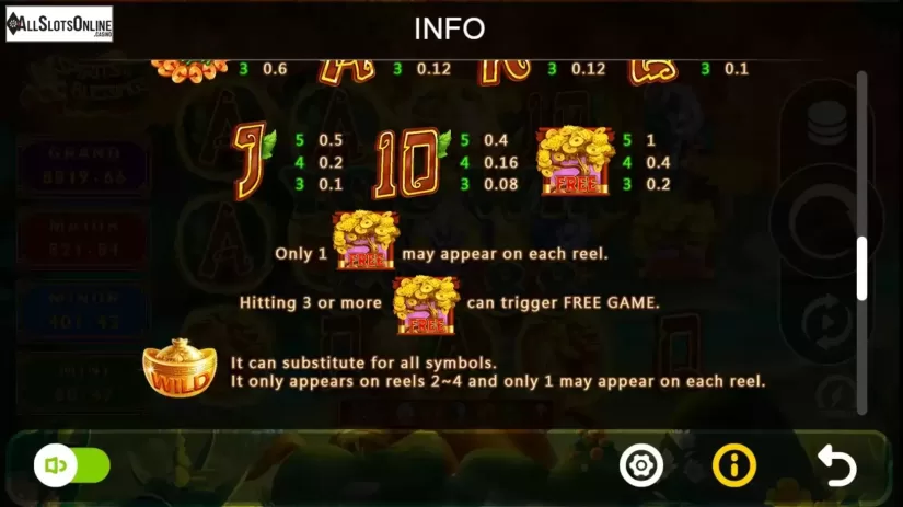 Paytable screen 3