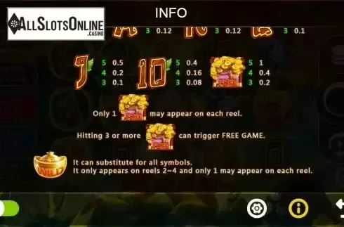 Paytable screen 3