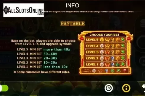 Paytable screen
