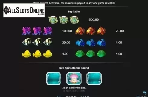 Paytable. Splashtastic from Realistic
