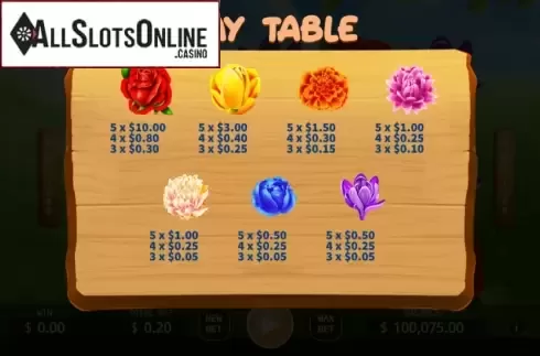Paytable. Spring Blossom from KA Gaming